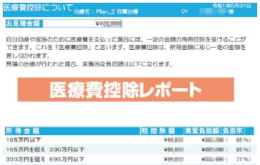 医療費控除レポート